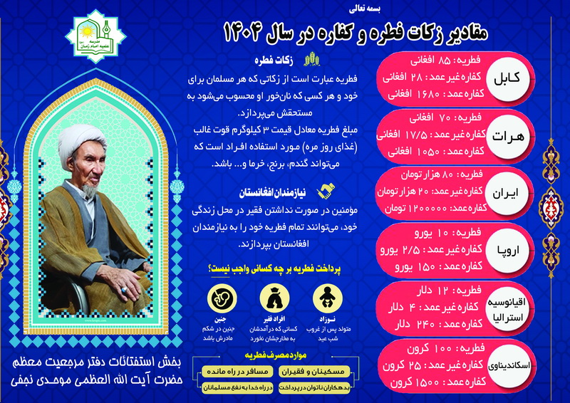 مقادیر فطریه و كفاره در سال 1404 - 1446 قمری